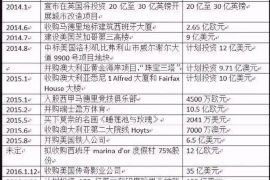 珙县讨债公司成功追回拖欠八年欠款50万成功案例